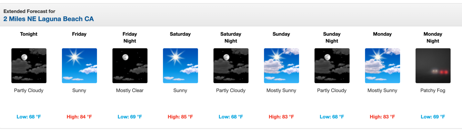 Laguna Weather 8-13-20.png