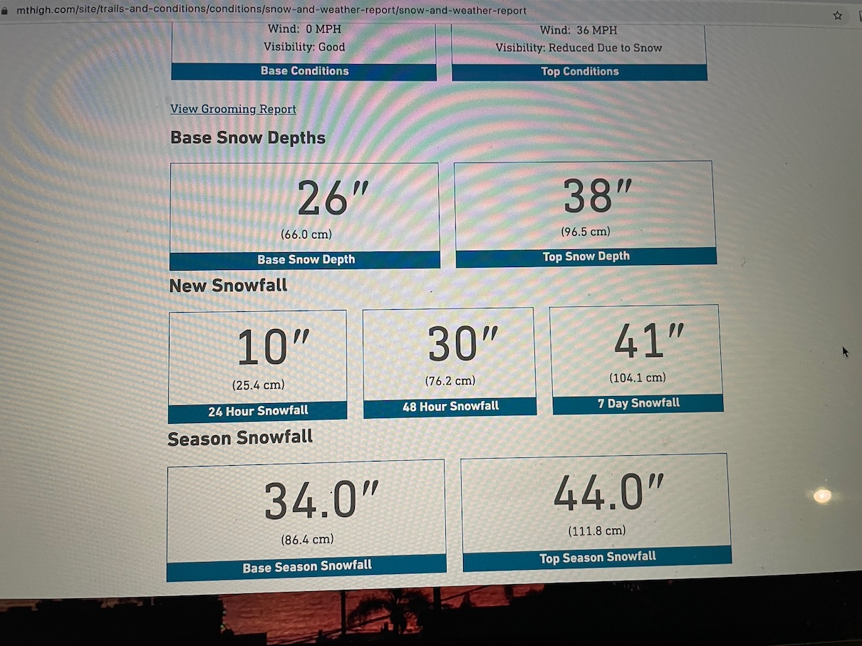 Mt. High 2-6-24 Tally.jpg