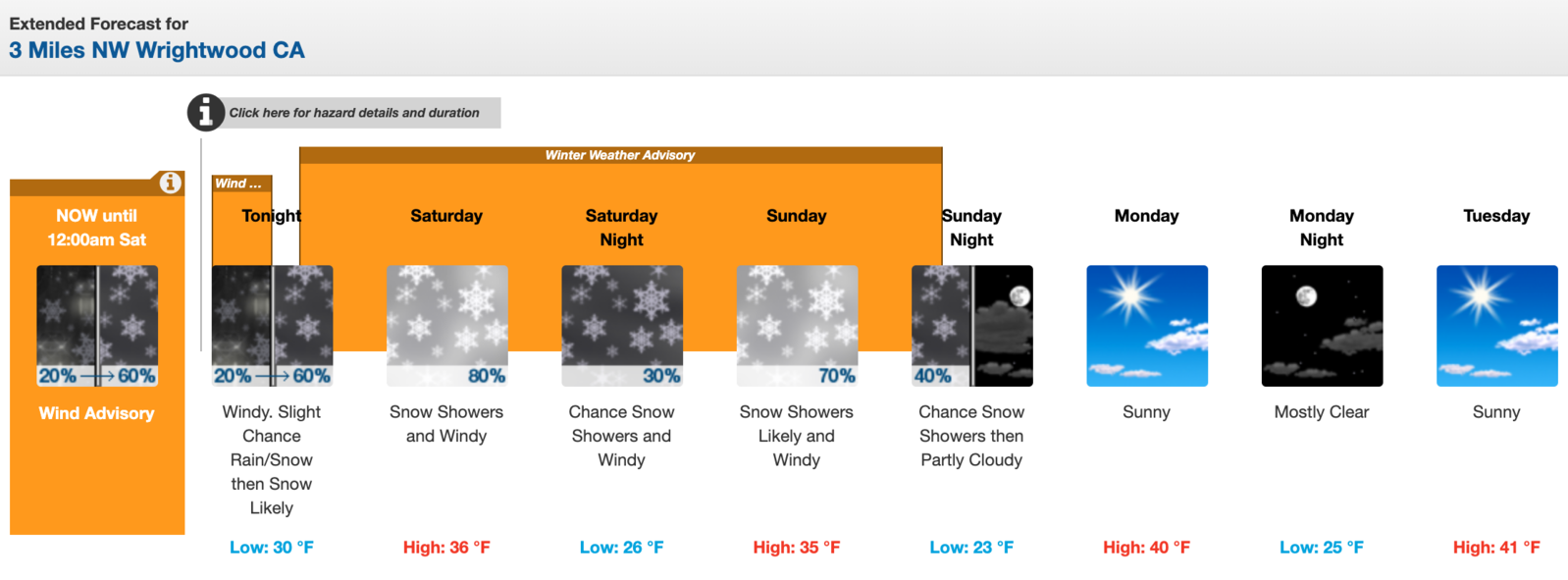 Mt High Weather 11-6-20.png