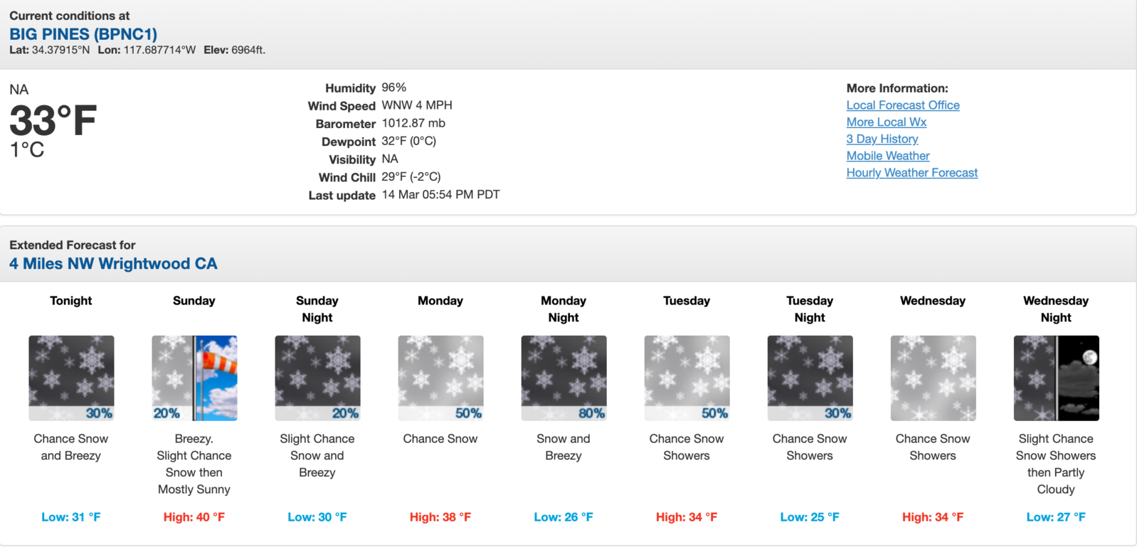 Mt High Weather 3-14-20.png