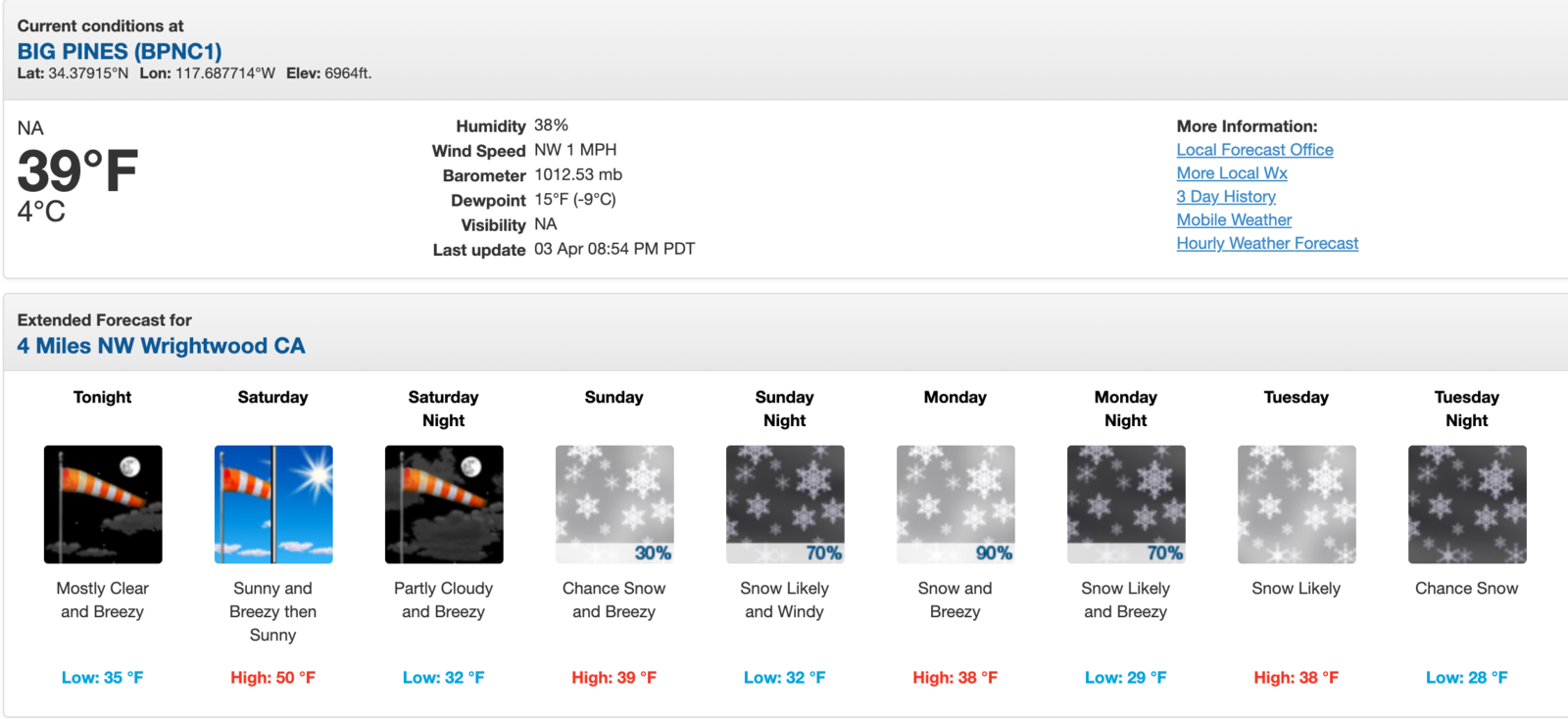 Mt High Weather 4-3-20.png