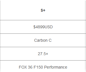 santacruz.specs.PNG