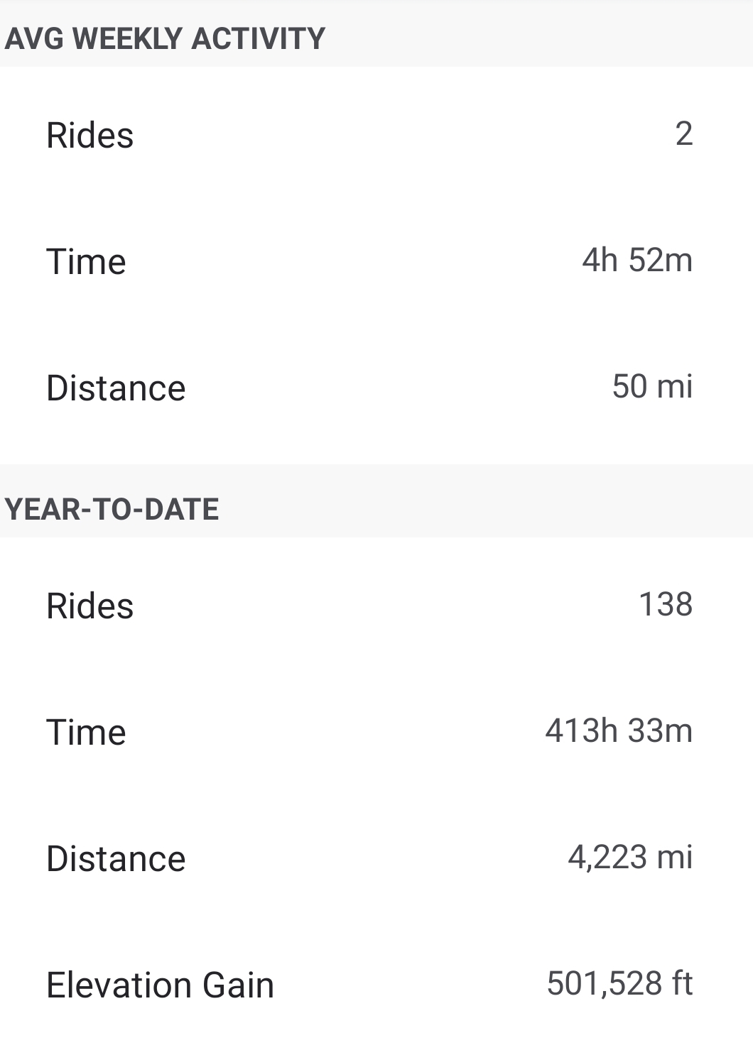 Screenshot_20191230-125100_Strava.jpg