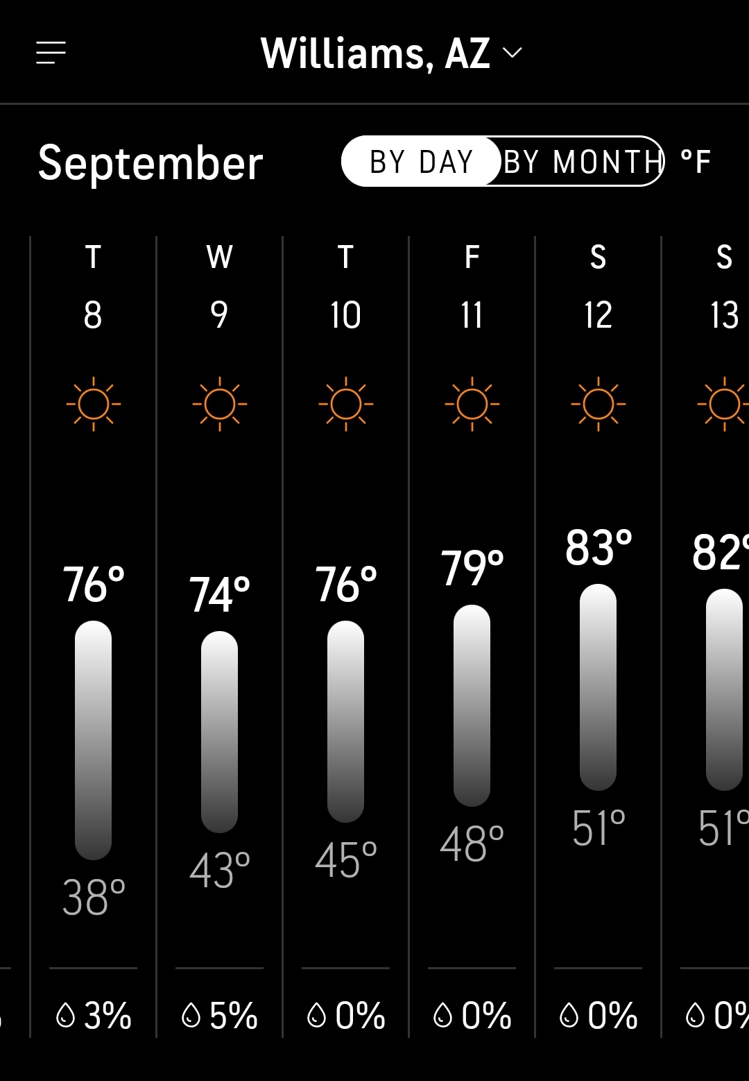 Screenshot_20200903-152424_AccuWeather.jpg