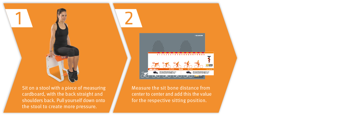 SQlab-WebInlineFrame-Sitzknochenvermessung-Bottomimage-US-Step2.png